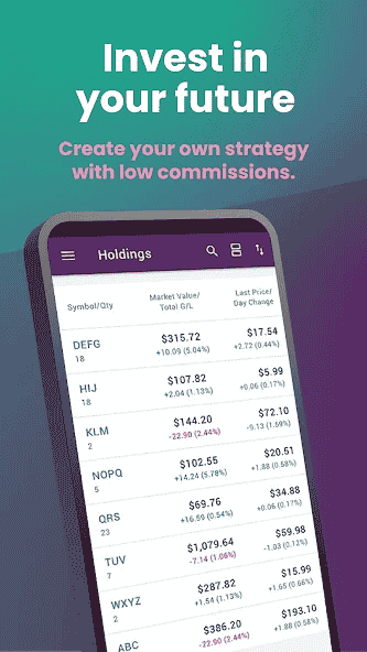 com.ally.MobileBanking